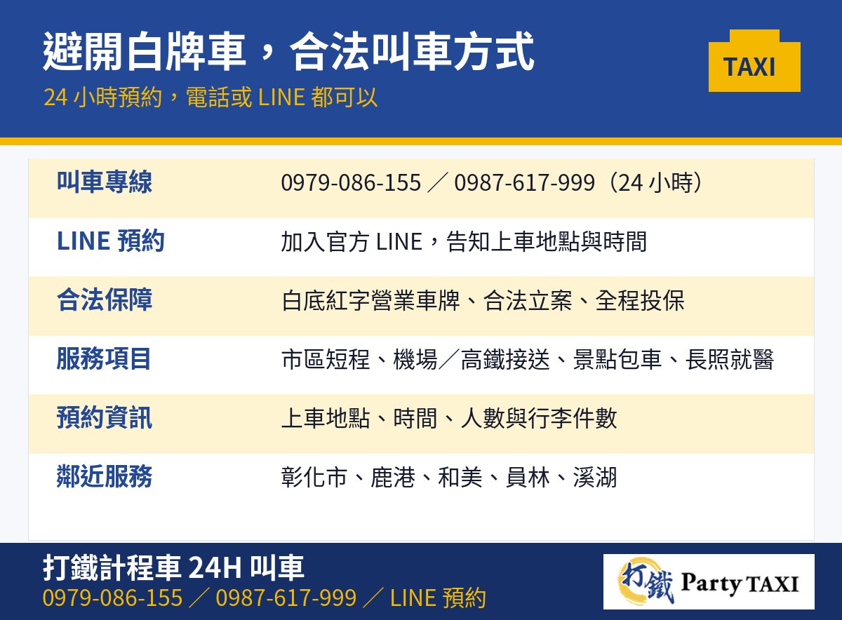 避開彰化白牌計程車,合法計程車24小時電話與LINE預約,服務彰化市、鹿港、員林