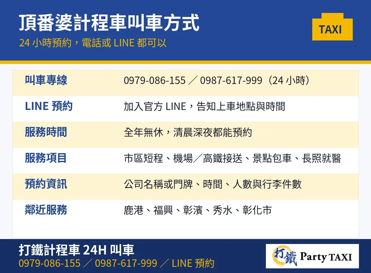 頂番婆計程車叫車方式：24小時電話與LINE預約，服務鹿港、福興、彰濱、秀水、彰化市