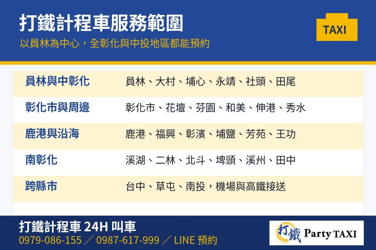 員林叫車服務範圍:員林、彰化市、鹿港沿海、南彰化與台中南投