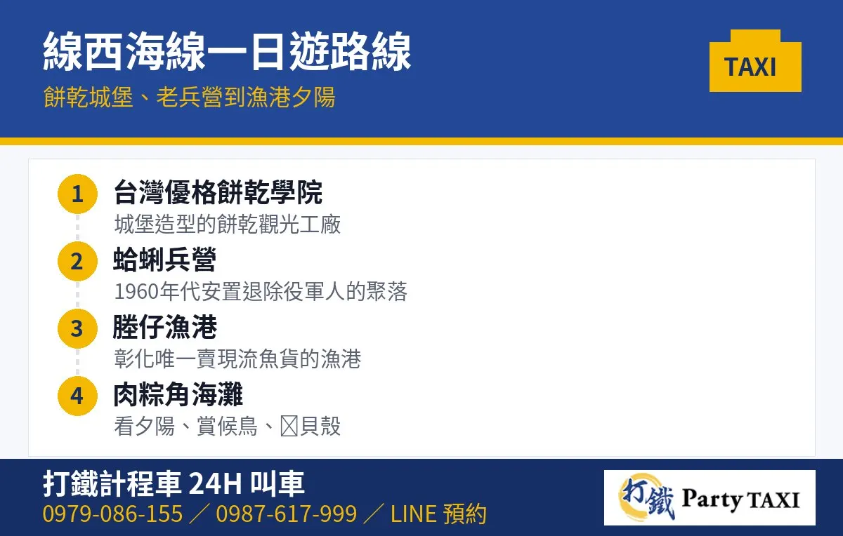 線西計程車一日遊路線:台灣優格餅乾學院、蛤蜊兵營、塍仔漁港、肉粽角海灘