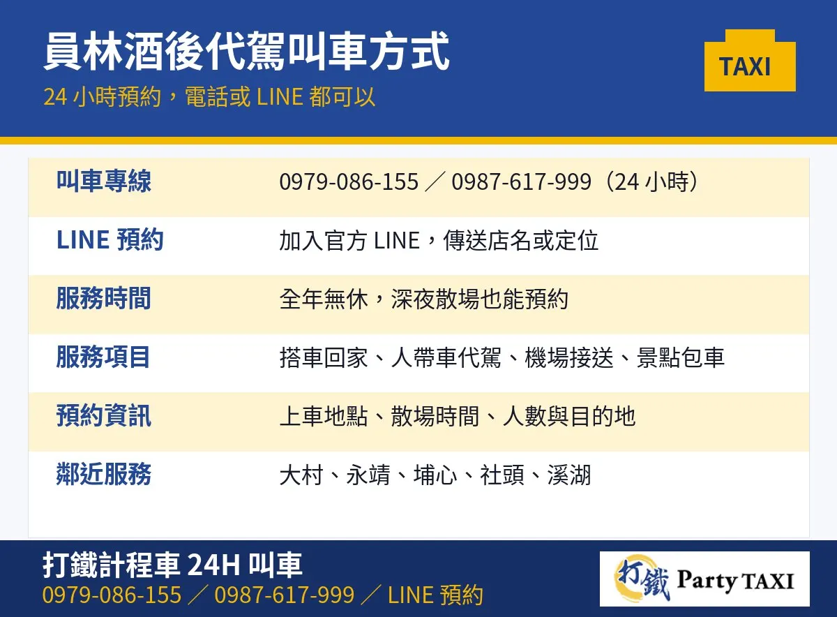 員林酒後代駕叫車方式:24小時電話與LINE預約,服務大村、永靖、埔心、社頭