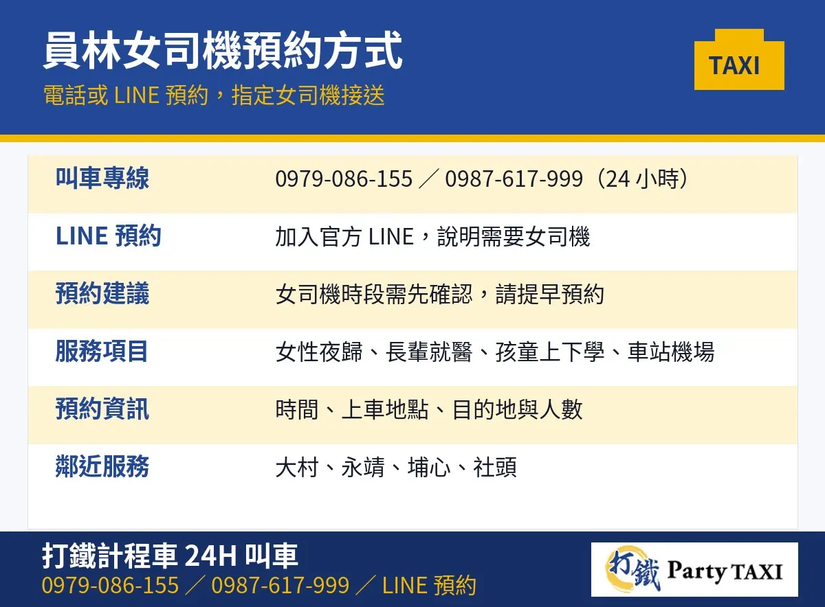 員林女司機預約方式:電話與LINE預約,女性夜歸、長輩就醫、孩童接送,服務大村、永靖