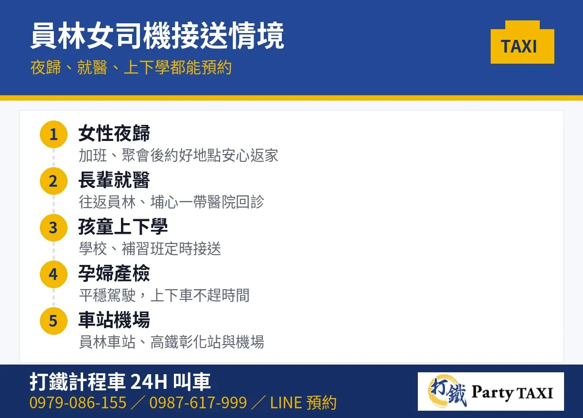 員林女司機適合的接送情境:女性夜歸、長輩就醫、孩童上下學、孕婦產檢、車站機場